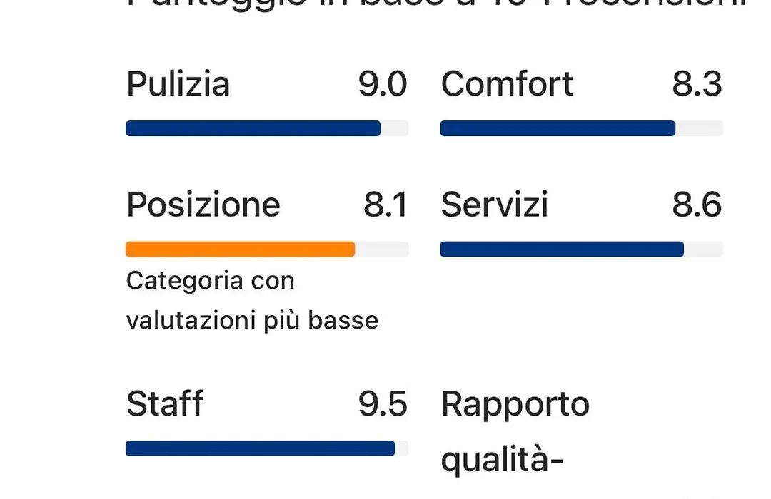 Il Podesta-1
